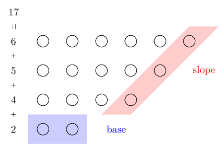 \includegraphics[width=0.3\textwidth ]{figures/fig_partition.png}
