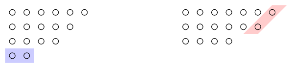 \includegraphics[width=0.3\textwidth ]{figures/fig_alpha.png}